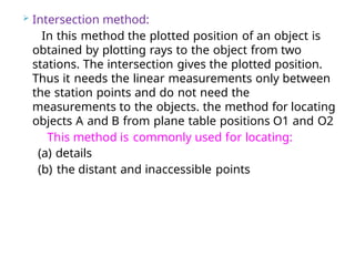 Unit-2_BT-204_Plane table survey with clear notes.pptx