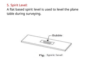 Unit-2_BT-204_Plane table survey with clear notes.pptx