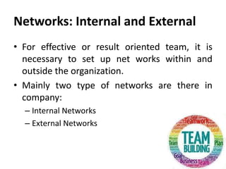 Networks: Internal and External
• For effective or result oriented team, it is
necessary to set up net works within and
outside the organization.
• Mainly two type of networks are there in
company:
– Internal Networks
– External Networks
 
