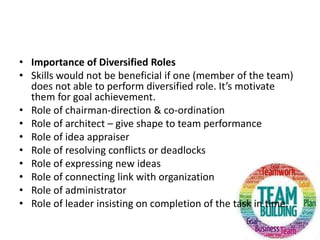 • Importance of Diversified Roles
• Skills would not be beneficial if one (member of the team)
does not able to perform diversified role. It’s motivate
them for goal achievement.
• Role of chairman-direction & co-ordination
• Role of architect – give shape to team performance
• Role of idea appraiser
• Role of resolving conflicts or deadlocks
• Role of expressing new ideas
• Role of connecting link with organization
• Role of administrator
• Role of leader insisting on completion of the task in time.
 