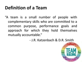 Definition of a Team
“A team is a small number of people with
complementary skills who are committed to a
common purpose, performance goals and
approach for which they hold themselves
mutually accountable.”
- J.R. Katzenbach & D.R. Smith
 