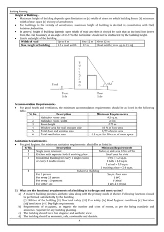 Building Planning
8
Height of Building:-
 Maximum height of building depends upon limitation on (a) width of street on which building fronts (b) minimum
width of rear space (c) vicinity of aerodromes
 For buildings in the vicinity of aerodromes, maximum height of building is decided in consultation with Civil
Aviation Authorities.
 In general height if building depends upon width of road and then it should be such that an inclined line drawn
from the rear boundary at an angle of 63.5O to the horizontal should not be obstructed by the building height.
 Limits on height of the building
Width of road Up to 8 m 8 to 12 m Over 12 m
Max. height of building 1.5 x road width 12 m Road width ( max. up to 21 m)
Accommodation Requirements:-
 For good health and ventilation, the minimum accommodation requirements should be as listed in the following
table.
Sr No. Description Minimum Requirements
1 Habitable room- area 9.5 sq.m.
2 Habitable room- width 2.4 m
3 Room height 2.75 m
4 Window area for wall on open side 10 % of floor area
5 Total door and window area 1/7th of room area
6 Total ventilation area 0.1 sq.m. for 10 cu.m. of room space
Sanitation Requirements:-
 For good hygiene, the minimum sanitation requirements should be as listed in
Sr No. Description Minimum Requirements
1 Single room tenement Nahni or sink area 0.9m x 0.9m
2 Kitchen with separate bath & washing place Small area for sink
3 Residential Building for every 5 single rooms
or every 3 double rooms
1 WC = 1.2 sq.m.
1 bath = 1.8 sq.m.
1 urinal = 0.9 sq.m.
1 washing place = 2.4 sq.m.
4 Industrial Building
For 1 person
For every 25 person
For every 100 persons
For either sex
5sq.m. floor area
1 WC
1 Urinal
1 WC & 1 Urinal
3) What are the functional requirements of a building in its design and construction?
a) A modern building provides aesthetic view along with the primary needs of shelter. Following functions should
be performed satisfactorily by the building.
(i) Utilities of the building (ii) Structural safety (iii) Fire safety (iv) Good hygienic conditions (v) Sanitation
(vi) Ventilation (vii) Day-light requirements
b) Requirements of occupants, as regards the number and sizes of rooms, as per the living standards and
amenities required for any building planning.
c) The building should have fine elegance and aesthetic view
d) The building should be economic, safe, serviceable and durable.
 
