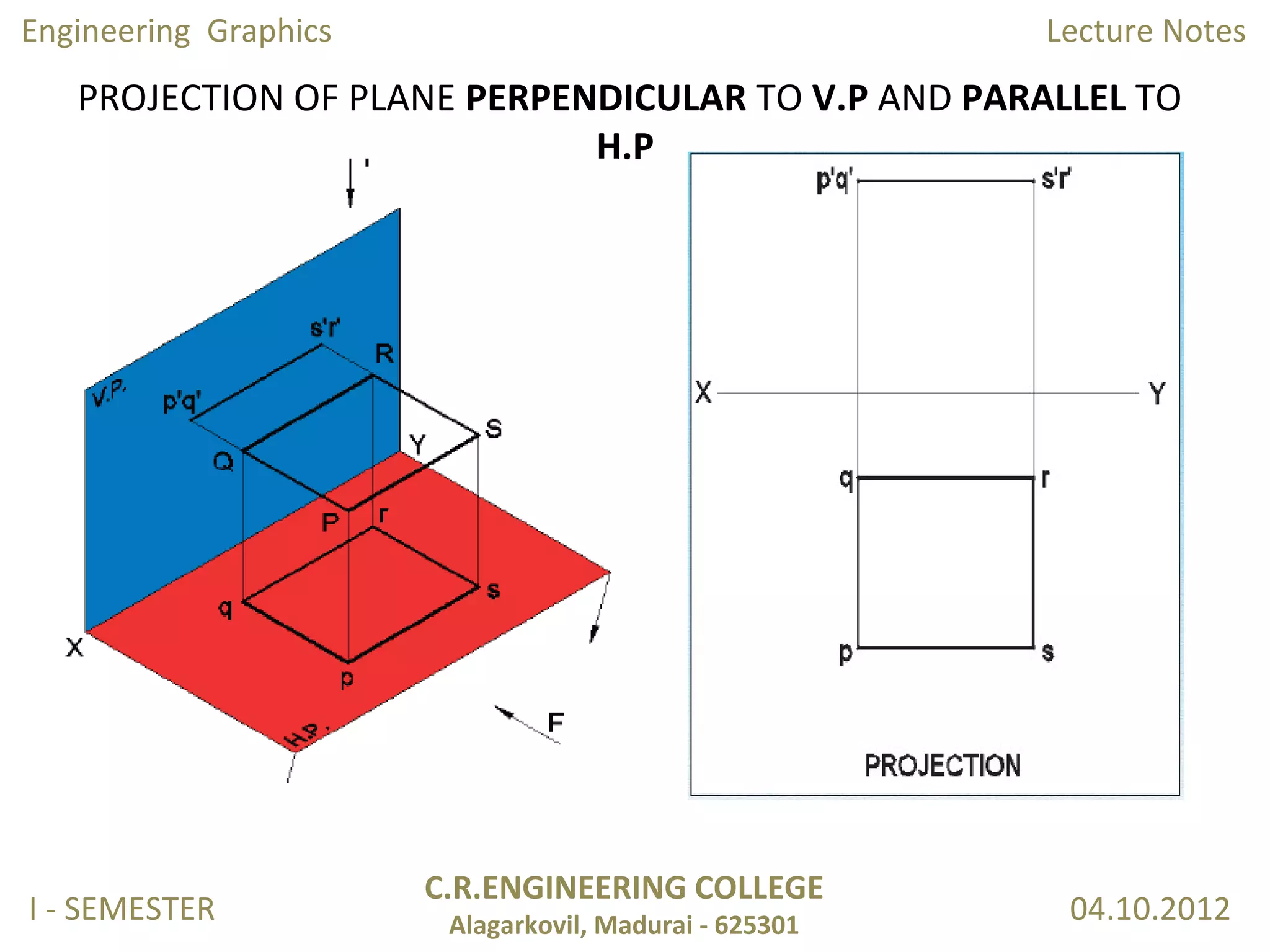 Unit 2c-16-projection-of-planes | PPT