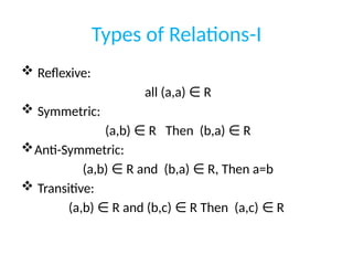 Unit-2_Cartesian_Product_Relations_With_Examples.pptx