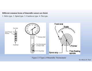 Different common forms of bimetallic sensors are listed.
1. Helix type. 2. Spiral type. 3. Cantilever type. 4. Flat type.
Figure 2.5 Types of Bimetallic Thermometer
Dr. Dhiren R. Patel
 