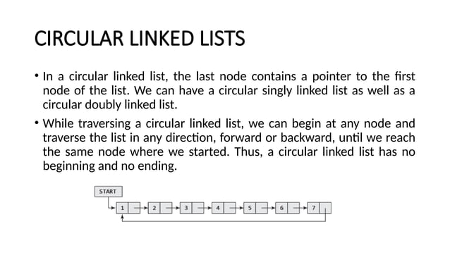 CIRCULAR LINKED LIST _ | PPT