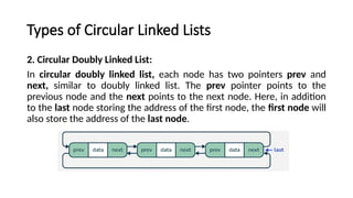 CIRCULAR LINKED LIST _ | PPTX
