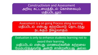 ASSESSMENT FOR LEARNING IN CLASSROOM | PPTX