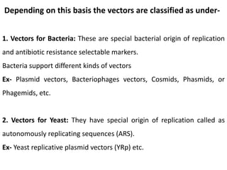 Depending on this basis the vectors are classified as under-
1. Vectors for Bacteria: These are special bacterial origin of replication
and antibiotic resistance selectable markers.
Bacteria support different kinds of vectors
Ex- Plasmid vectors, Bacteriophages vectors, Cosmids, Phasmids, or
Phagemids, etc.
2. Vectors for Yeast: They have special origin of replication called as
autonomously replicating sequences (ARS).
Ex- Yeast replicative plasmid vectors (YRp) etc.
 