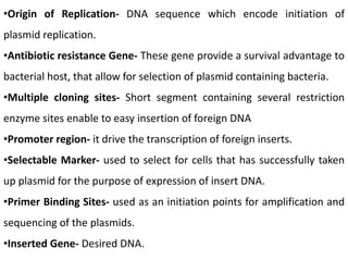 •Origin of Replication- DNA sequence which encode initiation of
plasmid replication.
•Antibiotic resistance Gene- These gene provide a survival advantage to
bacterial host, that allow for selection of plasmid containing bacteria.
•Multiple cloning sites- Short segment containing several restriction
enzyme sites enable to easy insertion of foreign DNA
•Promoter region- it drive the transcription of foreign inserts.
•Selectable Marker- used to select for cells that has successfully taken
up plasmid for the purpose of expression of insert DNA.
•Primer Binding Sites- used as an initiation points for amplification and
sequencing of the plasmids.
•Inserted Gene- Desired DNA.
 