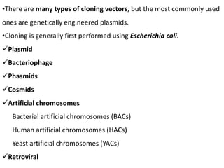 •There are many types of cloning vectors, but the most commonly used
ones are genetically engineered plasmids.
•Cloning is generally first performed using Escherichia coli.
Plasmid
Bacteriophage
Phasmids
Cosmids
Artificial chromosomes
Bacterial artificial chromosomes (BACs)
Human artificial chromosomes (HACs)
Yeast artificial chromosomes (YACs)
Retroviral
 