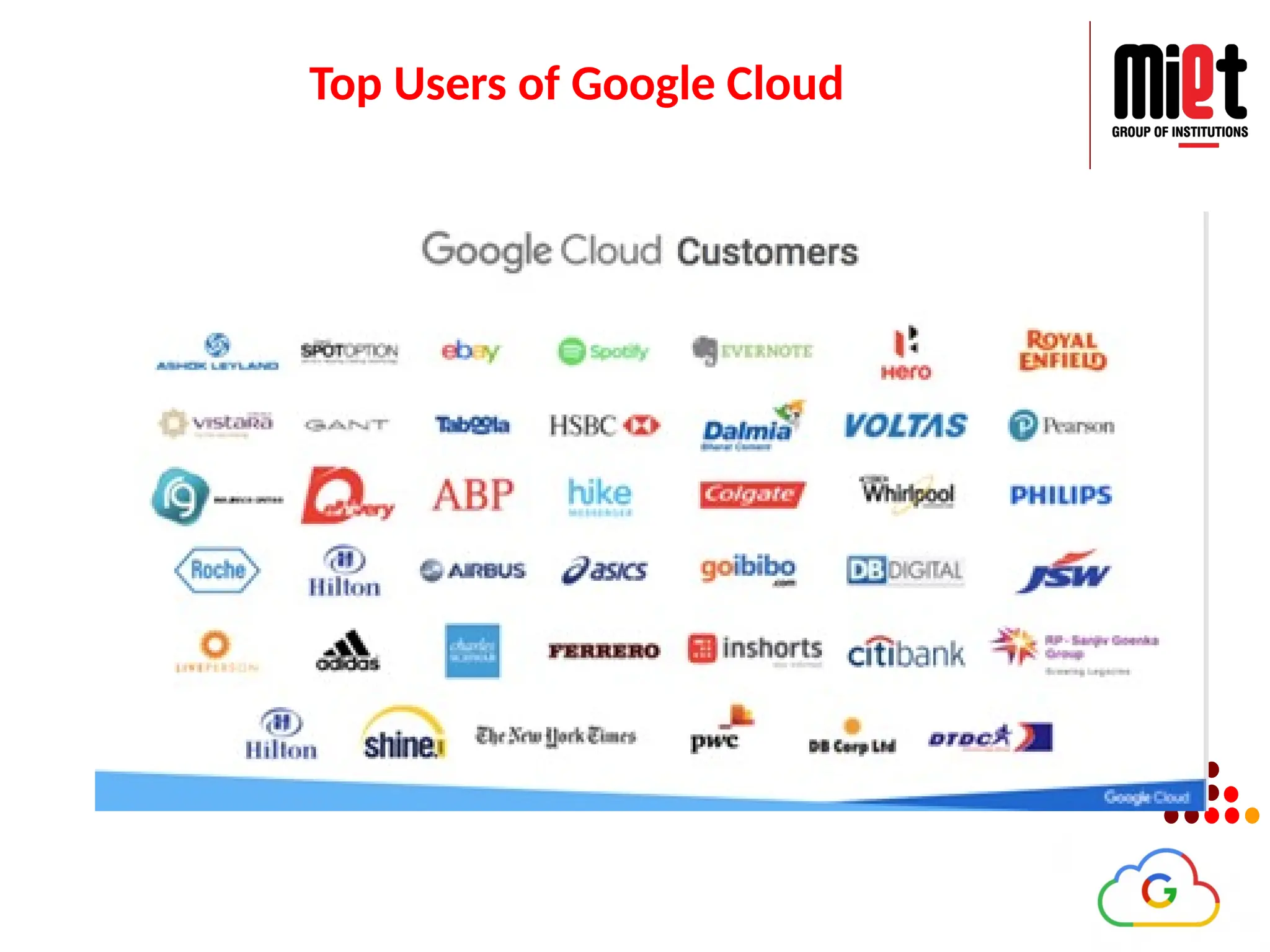 Top Users of Google Cloud
 