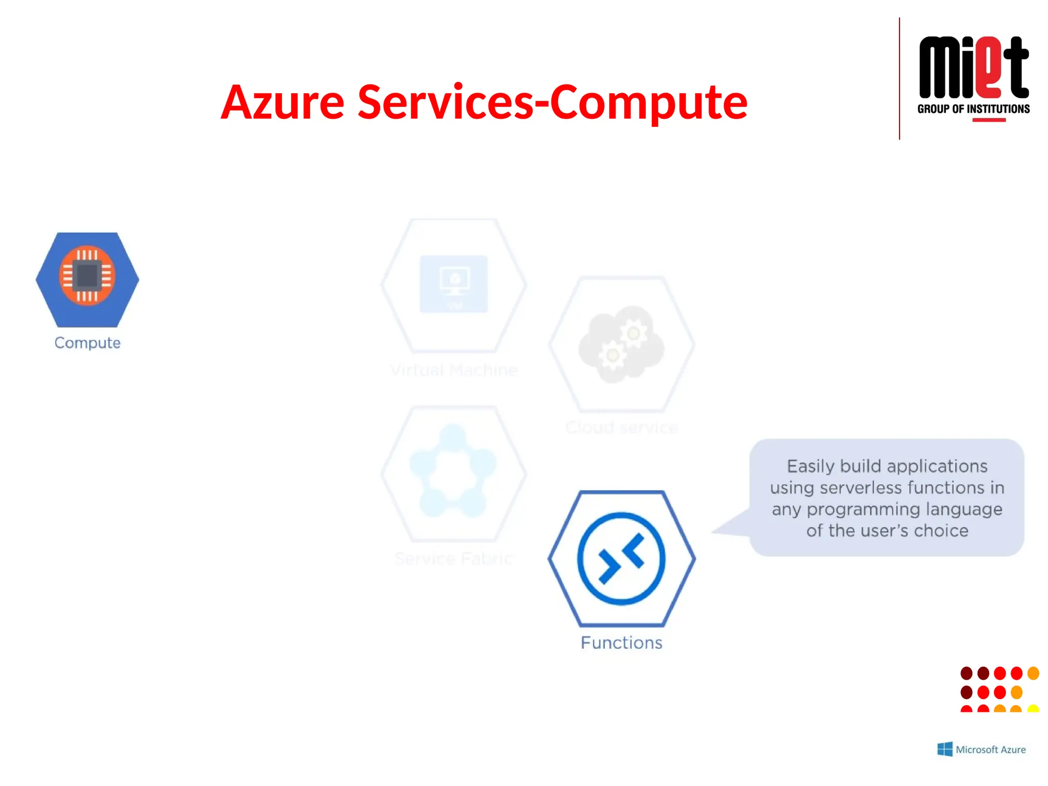 Azure Services-Compute
 