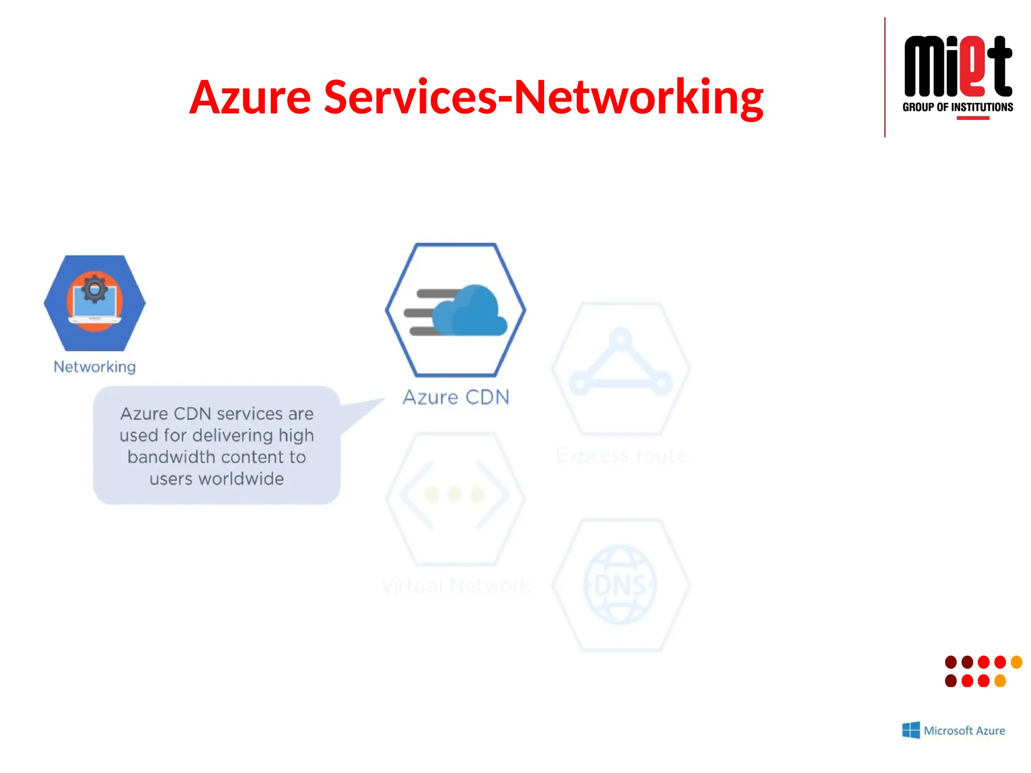 Azure Services-Networking
 