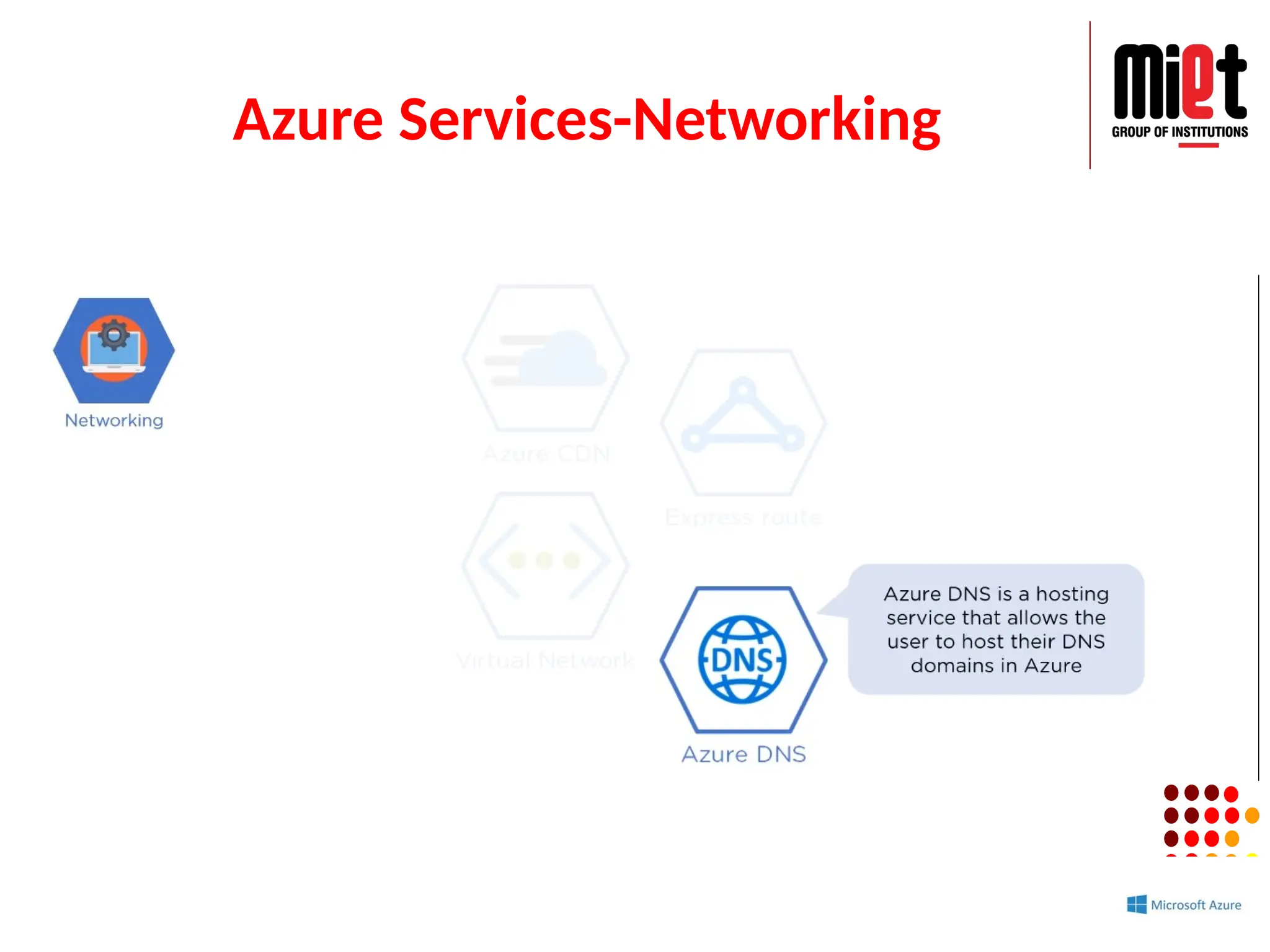 Azure Services-Networking
 