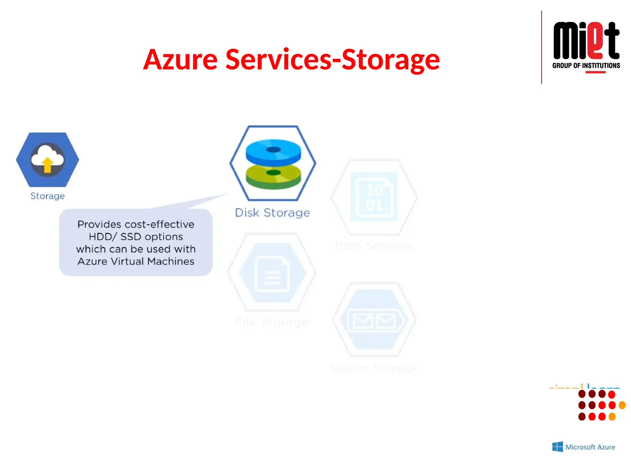Azure Services-Storage
 