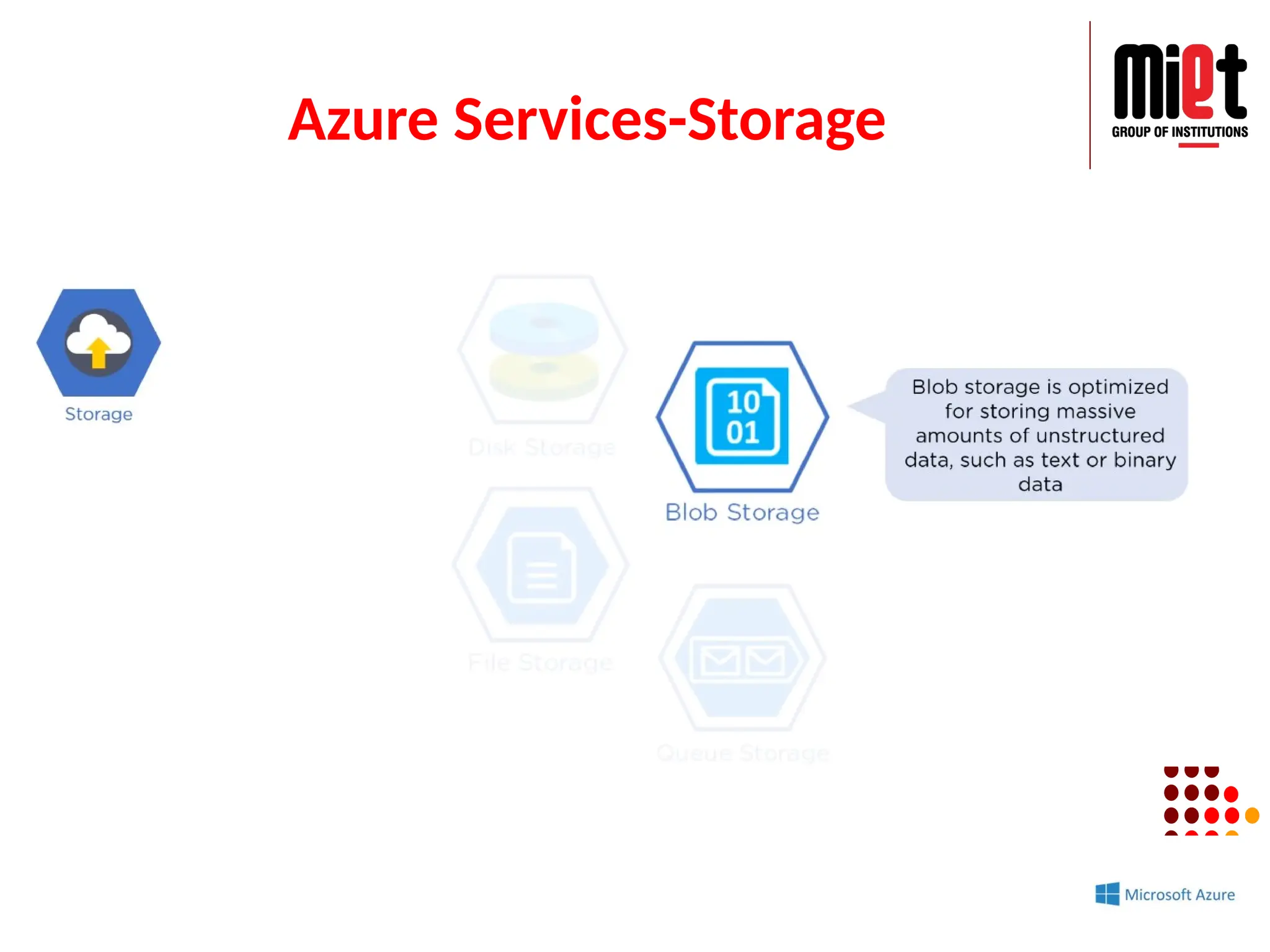 Azure Services-Storage
 