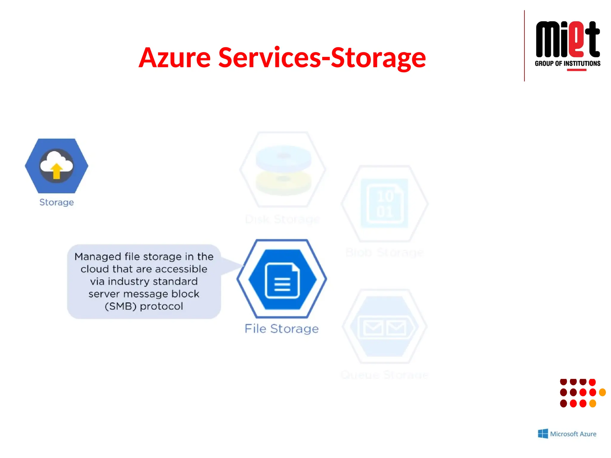 Azure Services-Storage
 