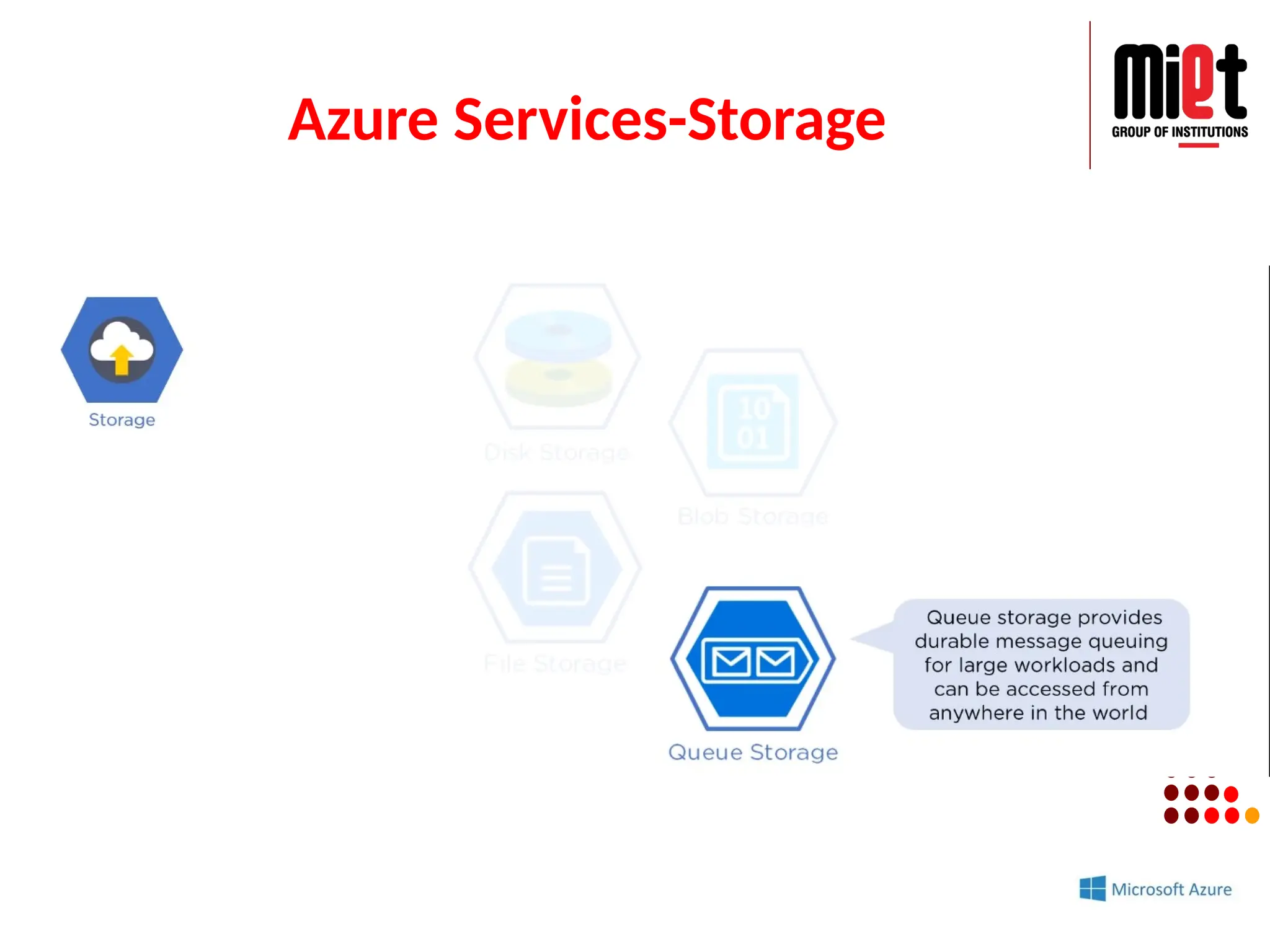 Azure Services-Storage
 