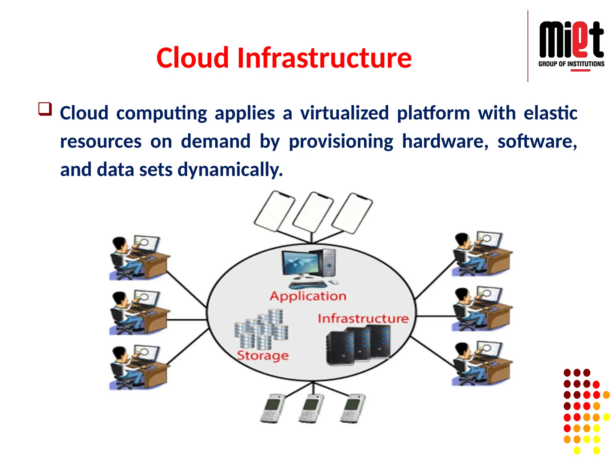 Cloud Infrastructure
 Cloud computing applies a virtualized platform with elastic
resources on demand by provisioning hardware, software,
and data sets dynamically.
 