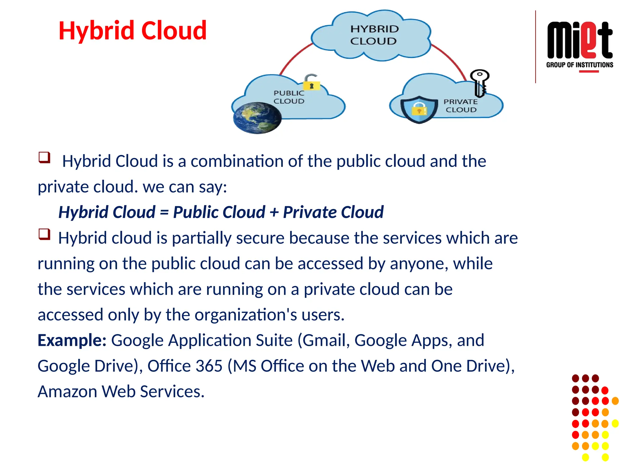 Hybrid Cloud
 Hybrid Cloud is a combination of the public cloud and the
private cloud. we can say:
Hybrid Cloud = Public Cloud + Private Cloud
 Hybrid cloud is partially secure because the services which are
running on the public cloud can be accessed by anyone, while
the services which are running on a private cloud can be
accessed only by the organization's users.
Example: Google Application Suite (Gmail, Google Apps, and
Google Drive), Office 365 (MS Office on the Web and One Drive),
Amazon Web Services.
 