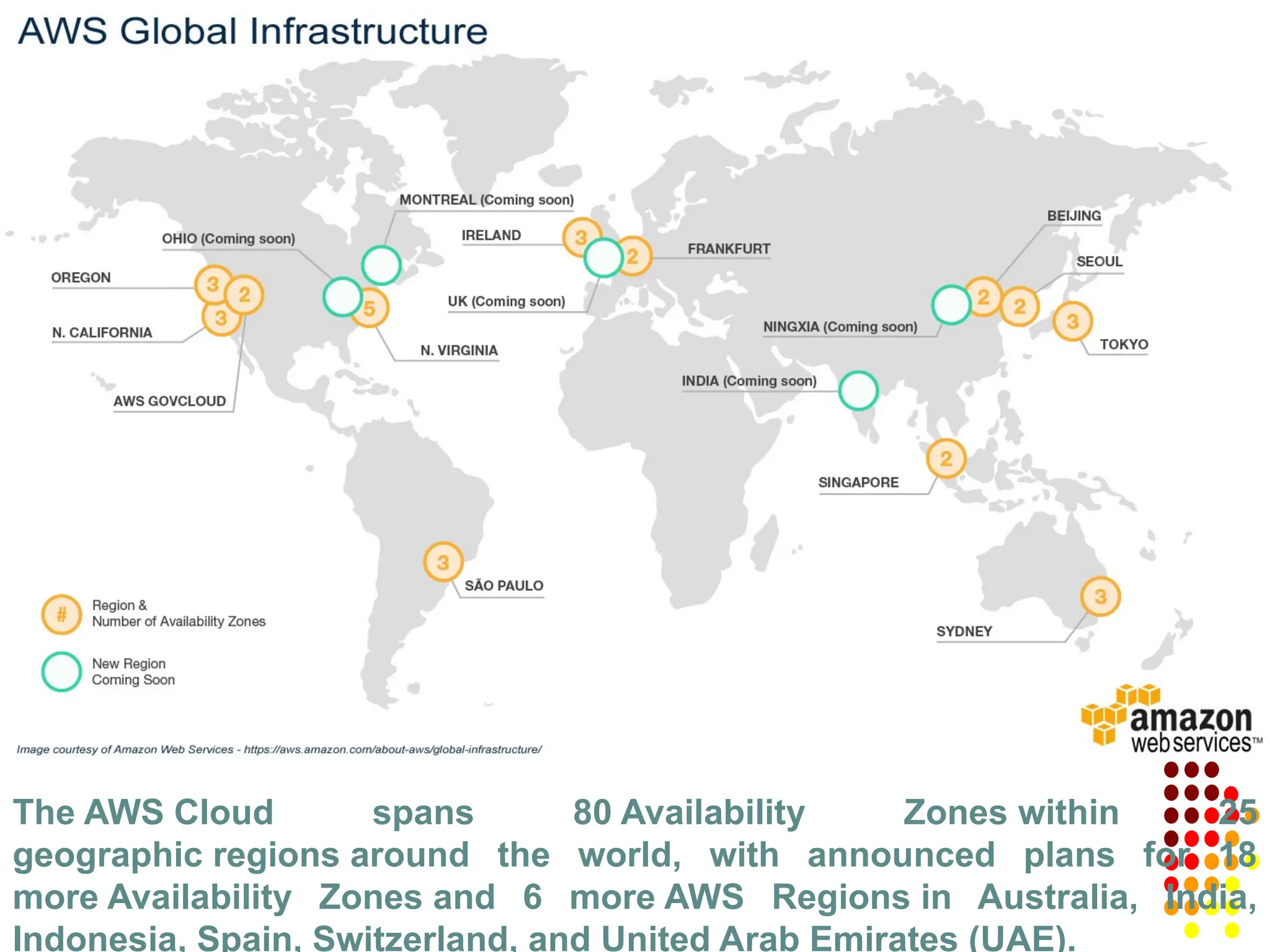 The AWS Cloud spans 80 Availability Zones within 25
geographic regions around the world, with announced plans for 18
more Availability Zones and 6 more AWS Regions in Australia, India,
Indonesia, Spain, Switzerland, and United Arab Emirates (UAE).
 