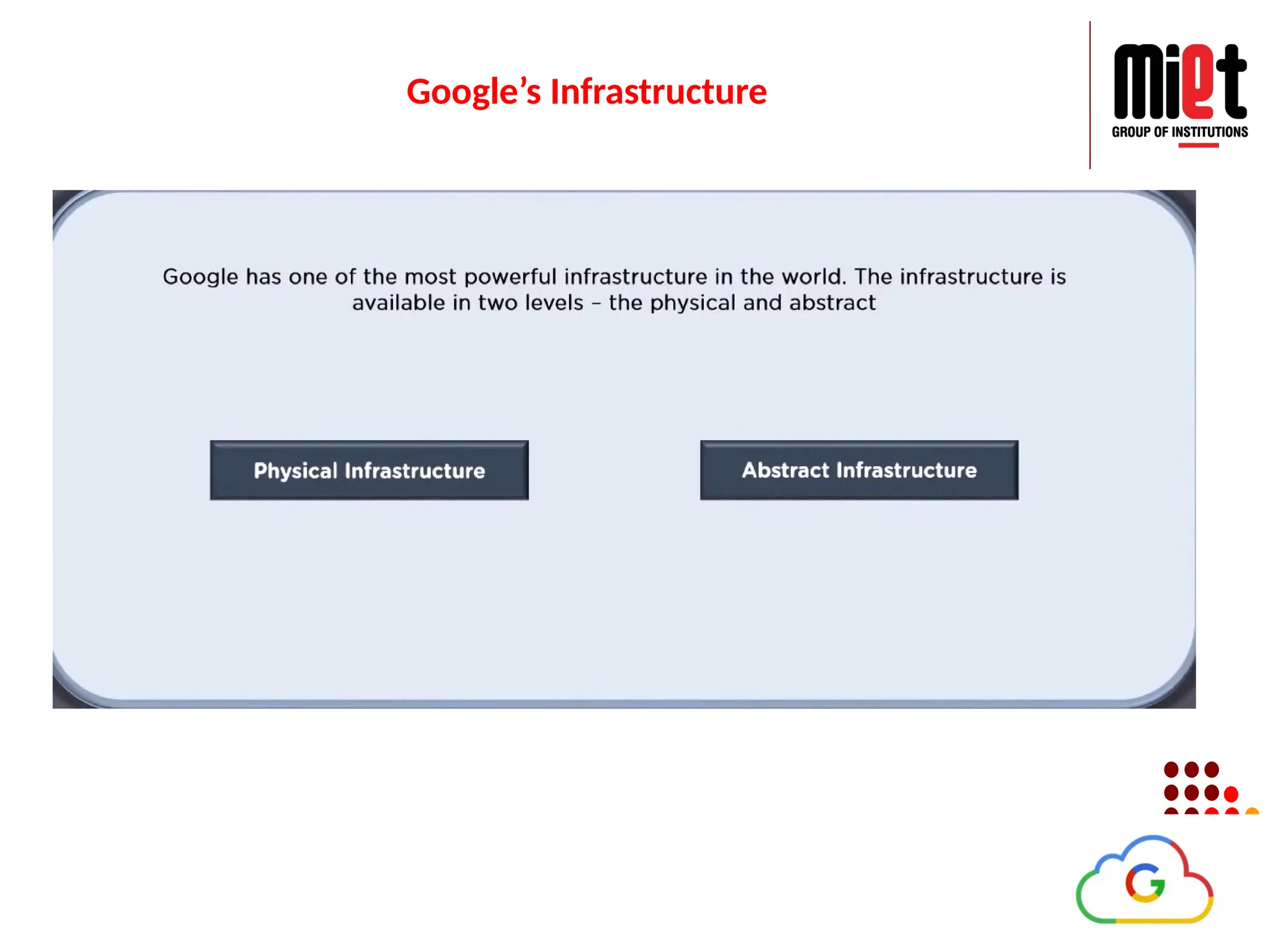 Google’s Infrastructure
 