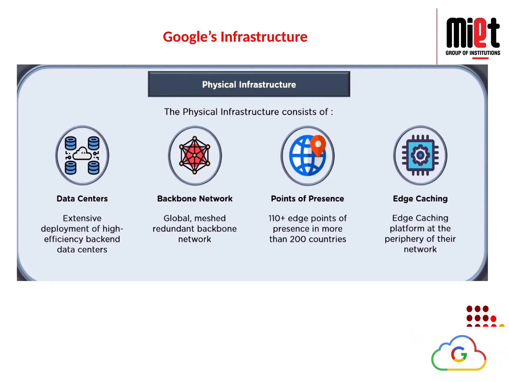 Google’s Infrastructure
 