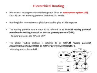 Hierarchical Routing
• Hierarchical routing means considering each ISP as an autonomous system (AS).
Each AS can run a routing protocol that meets its needs.
• But the global Internet runs a global protocol to glue all ASs together
• The routing protocol run in each AS is referred to as intra-AS routing protocol,
intradomain routing protocol, or interior gateway protocol (IGP);
- Popular protocols are RIP and OSPF
• The global routing protocol is referred to as inter-AS routing protocol,
interdomain routing protocol, or exterior gateway protocol (EGP).
- Routing protocols are BGP.
 
