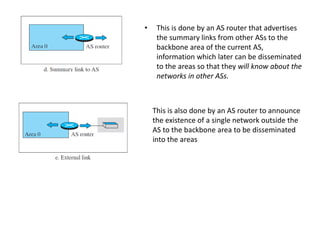 • This is done by an AS router that advertises
the summary links from other ASs to the
backbone area of the current AS,
information which later can be disseminated
to the areas so that they will know about the
networks in other ASs.
This is also done by an AS router to announce
the existence of a single network outside the
AS to the backbone area to be disseminated
into the areas
 