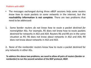 • The messages exchanged during three eBGP sessions help some routers
know how to route packets to some networks in the internet, but the
reachability information is not complete. There are two problems that
need to be addressed:
1. Some border routers do not know how to route a packet destined for
nonneighbor ASs. For example, R5 does not know how to route packets
destined for networks in AS3 and AS4. Routers R6 and R9 are in the same
situation as R5: R6 does not know about networks in AS2 and AS4; R9
does not know about networks in AS2 and AS3.
2. None of the nonborder routers know how to route a packet destined for
any networks in other ASs.
To address the above two problems, we need to allow all pairs of routers (border or
nonborder) to run the second variation of the BGP protocol, iBGP.
Problem with eBGP
 