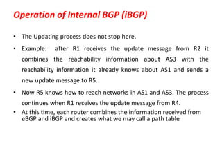 Operation of Internal BGP (iBGP)
• The Updating process does not stop here.
• Example: after R1 receives the update message from R2 it
combines the reachability information about AS3 with the
reachability information it already knows about AS1 and sends a
new update message to R5.
• Now R5 knows how to reach networks in AS1 and AS3. The process
continues when R1 receives the update message from R4.
• At this time, each router combines the information received from
eBGP and iBGP and creates what we may call a path table
 