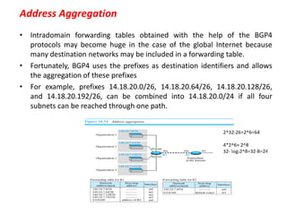 Address Aggregation
• Intradomain forwarding tables obtained with the help of the BGP4
protocols may become huge in the case of the global Internet because
many destination networks may be included in a forwarding table.
• Fortunately, BGP4 uses the prefixes as destination identifiers and allows
the aggregation of these prefixes
• For example, prefixes 14.18.20.0/26, 14.18.20.64/26, 14.18.20.128/26,
and 14.18.20.192/26, can be combined into 14.18.20.0/24 if all four
subnets can be reached through one path.
 