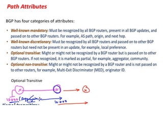 Path Attributes
BGP has four categories of attributes:
Optional Transitive
 