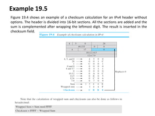 Example 19.5
Figure 19.4 shows an example of a checksum calculation for an IPv4 header without
options. The header is divided into 16-bit sections. All the sections are added and the
sum is complemented after wrapping the leftmost digit. The result is inserted in the
checksum field.
 