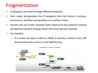 Fragmentation
• A datagram can travel through different networks.
• Each router decapsulates the IP datagram from the frame it receives,
processes it, and then encapsulates it in another frame.
• Format and size of the received frame depend on the protocol used by
the physical network through which the frame has just traveled.
• For Example:
– If a router connects a LAN to a WAN, it receives a frame in the LAN
format and sends a frame in the WAN format.
 