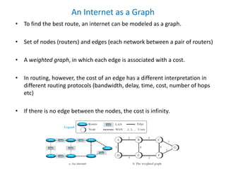 An Internet as a Graph
• To find the best route, an internet can be modeled as a graph.
• Set of nodes (routers) and edges (each network between a pair of routers)
• A weighted graph, in which each edge is associated with a cost.
• In routing, however, the cost of an edge has a different interpretation in
different routing protocols (bandwidth, delay, time, cost, number of hops
etc)
• If there is no edge between the nodes, the cost is infinity.
 