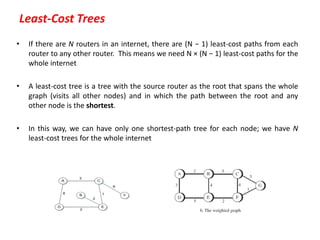 Least-Cost Trees
• If there are N routers in an internet, there are (N − 1) least-cost paths from each
router to any other router. This means we need N × (N − 1) least-cost paths for the
whole internet
• A least-cost tree is a tree with the source router as the root that spans the whole
graph (visits all other nodes) and in which the path between the root and any
other node is the shortest.
• In this way, we can have only one shortest-path tree for each node; we have N
least-cost trees for the whole internet
 