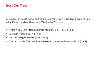 Least-Cost Trees
2. Instead of travelling from X to Z using X’s tree, we can travel from X to Y
using X’s tree and continue from Y to Z using Y’s tree.
• From A to G in A’s tree using the route (A → B → E → F → G)
• A to E in A’s tree (A → B → E)
• E’s tree using the route (E → F → G).
• The cost in the first case is 9; the cost in the second case is also 9 (6 + 3).
 