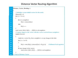 Distance Vector Routing Algorithm
 