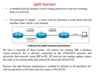 Split horizon
• A method used by distance vector routing protocols to prevent arouting
loop in a network.
• The principle is simple – a router will not advertise a route back onto the
interface from which it was learned.
without the split horizon mechanism
We have a network of three routers. All routers are running RIP, a distance
vector protocol. R3 is directly connected to the 10.0.0.0/24 network and
advertises that network using RIP to R2. R2 receives the routing update, places
the route in its routing table and informs R1 about the 10.0.0.0/24.
Because the split horizon mechanism is enabled by default on all interfaces, R1
will not advertise to R2 that it has the route to 10.0.0.0/24
 
