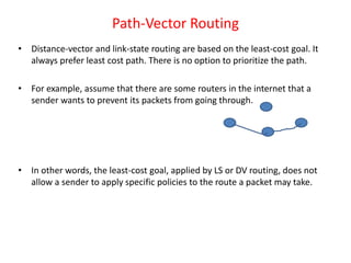 Path-Vector Routing
• Distance-vector and link-state routing are based on the least-cost goal. It
always prefer least cost path. There is no option to prioritize the path.
• For example, assume that there are some routers in the internet that a
sender wants to prevent its packets from going through.
• In other words, the least-cost goal, applied by LS or DV routing, does not
allow a sender to apply specific policies to the route a packet may take.
 