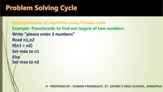 Computational Thinking CBSE Class-XI | PPTX