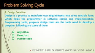 Computational Thinking CBSE Class-XI | PPTX