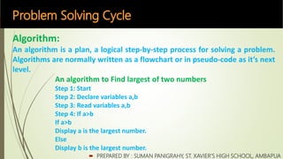 Computational Thinking CBSE Class-XI | PPTX
