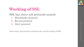 Working of SSL
SSL has three sub protocols namely
1. Handshake protocol
2. Record protocol
3. Alert protocol
Above three sub protocols constitute the overall working of SSL
U-2
Computer
Networks
-
Prof.
D.
P.
Mishra
 