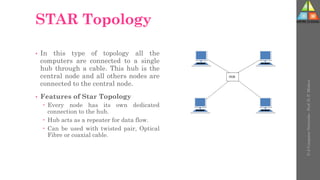 STAR Topology
• In this type of topology all the
computers are connected to a single
hub through a cable. This hub is the
central node and all others nodes are
connected to the central node.
• Features of Star Topology
 Every node has its own dedicated
connection to the hub.
 Hub acts as a repeater for data flow.
 Can be used with twisted pair, Optical
Fibre or coaxial cable.
U-2
Computer
Networks
-
Prof.
D.
P.
Mishra
 