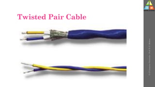 Twisted Pair Cable
U-2
Computer
Networks
-
Prof.
D.
P.
Mishra
 