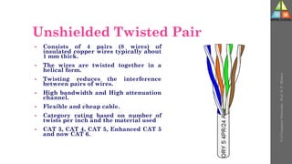Unshielded Twisted Pair
• Consists of 4 pairs (8 wires) of
insulated copper wires typically about
1 mm thick.
• The wires are twisted together in a
helical form.
• Twisting reduces the interference
between pairs of wires.
• High bandwidth and High attenuation
channel.
• Flexible and cheap cable.
• Category rating based on number of
twists per inch and the material used
• CAT 3, CAT 4, CAT 5, Enhanced CAT 5
and now CAT 6.
U-2
Computer
Networks
-
Prof.
D.
P.
Mishra
 