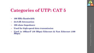 Categories of UTP: CAT 5
• 100 MHz Bandwidth
• 24.0 dB Attenuation
• 100 ohms Impedance
• Used for high-speed data transmission
• Used in 10BaseT (10 Mbps) Ethernet & Fast Ethernet (100
Mbps)
U-2
Computer
Networks
-
Prof.
D.
P.
Mishra
 